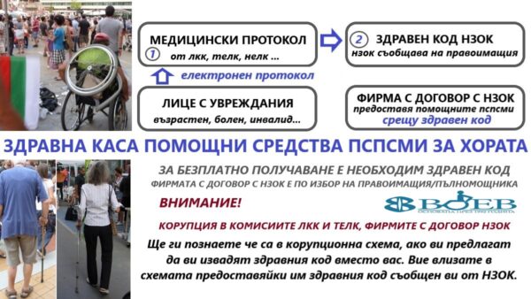 Изображение на ЗДРАВНА КАСА ОСНОВНИ ПОМОЩНИ СРЕДСТВА ПСПСМИ КРАТКА СХЕМА НА ПРЕДОСТАВЯНЕ