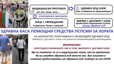 Как да си помогнем или да ни помогнат