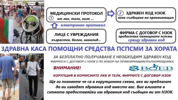 Приложение към НЗОК наръчник на правоимащия пспсми схема за ПСПСМИ Изображение на Приложение към НЗОК наръчник на правоимащия пспсми схема по предоставяне.