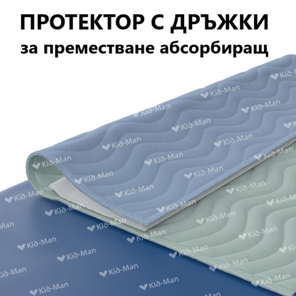 Изображение на протектор с дръжки за преместване абсорбиращ