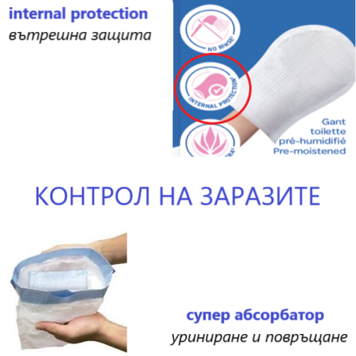 Инфекции превенция