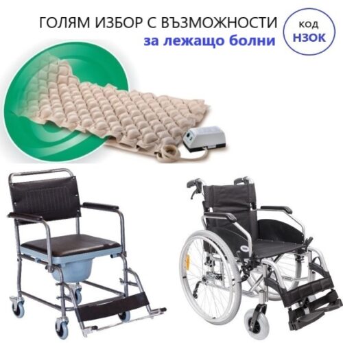 Изображение на НЗОК комплект ПСПСМИ лежащо болен за обгрижване с помощни средства, безплатен и на свободна продажба голям избор