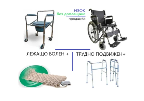 Изображение на Инвалидни количка-стол-дюшек-ходилка с одобрение с кодове НЗОК и свободна продажба