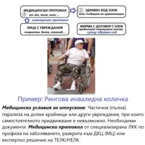 Изображение на Как да получите одобрение НЗОК. Какво да направите